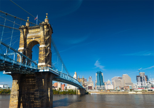 Cincinnati Skyline